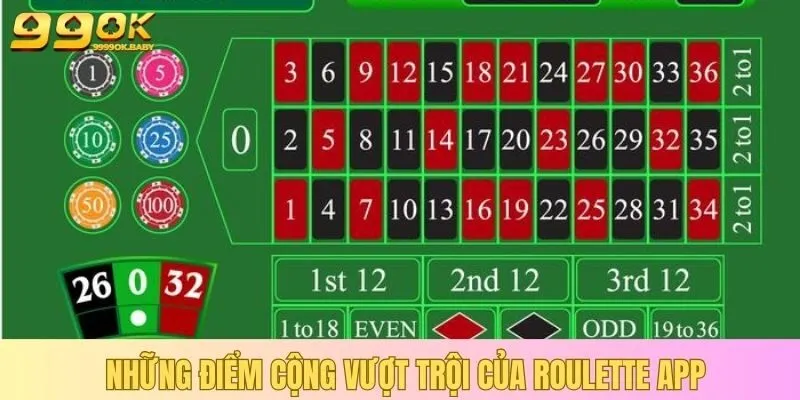 Những điểm cộng vượt trội của Roulette app